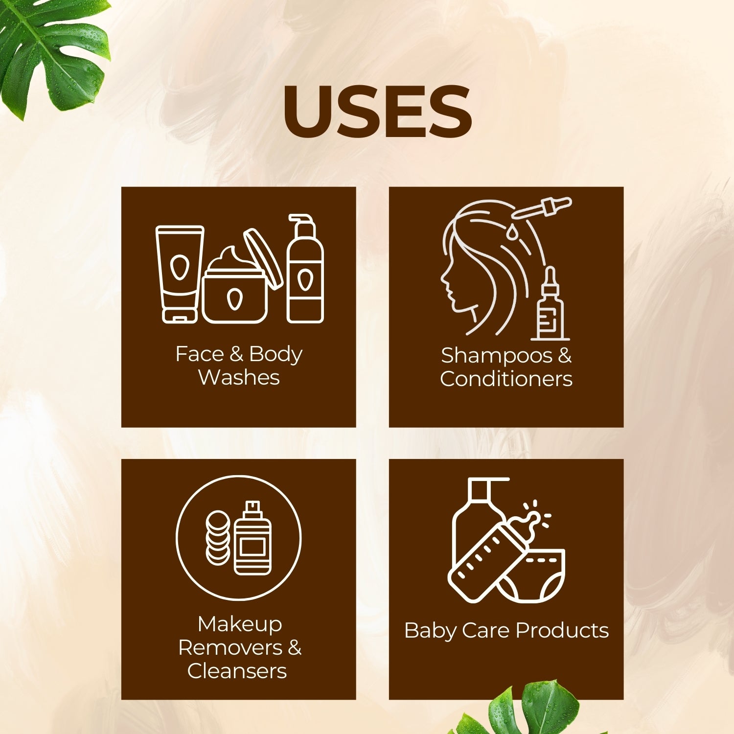 Coco Glucoside Surfactant