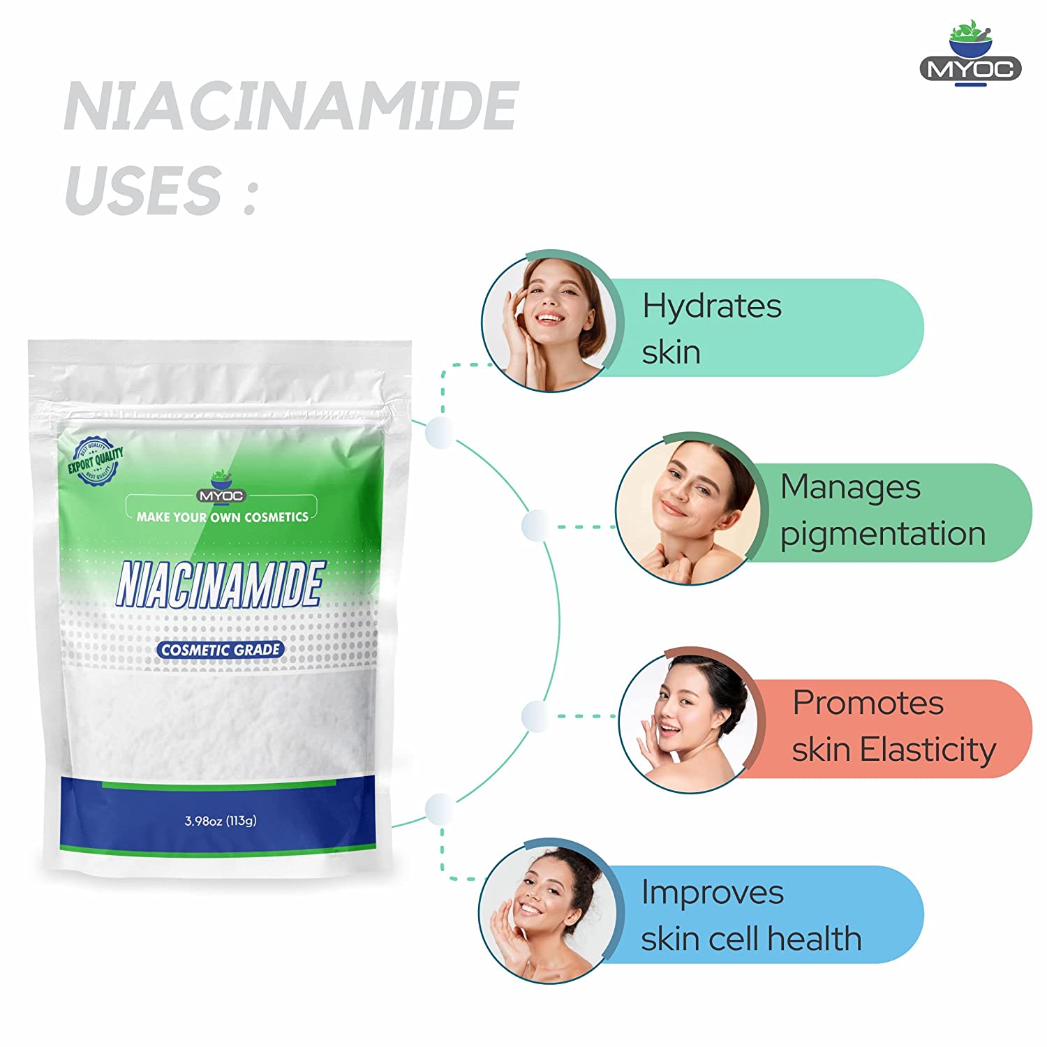 Shoprythm Cosmetic Raw Material MYOC  Niacinamide